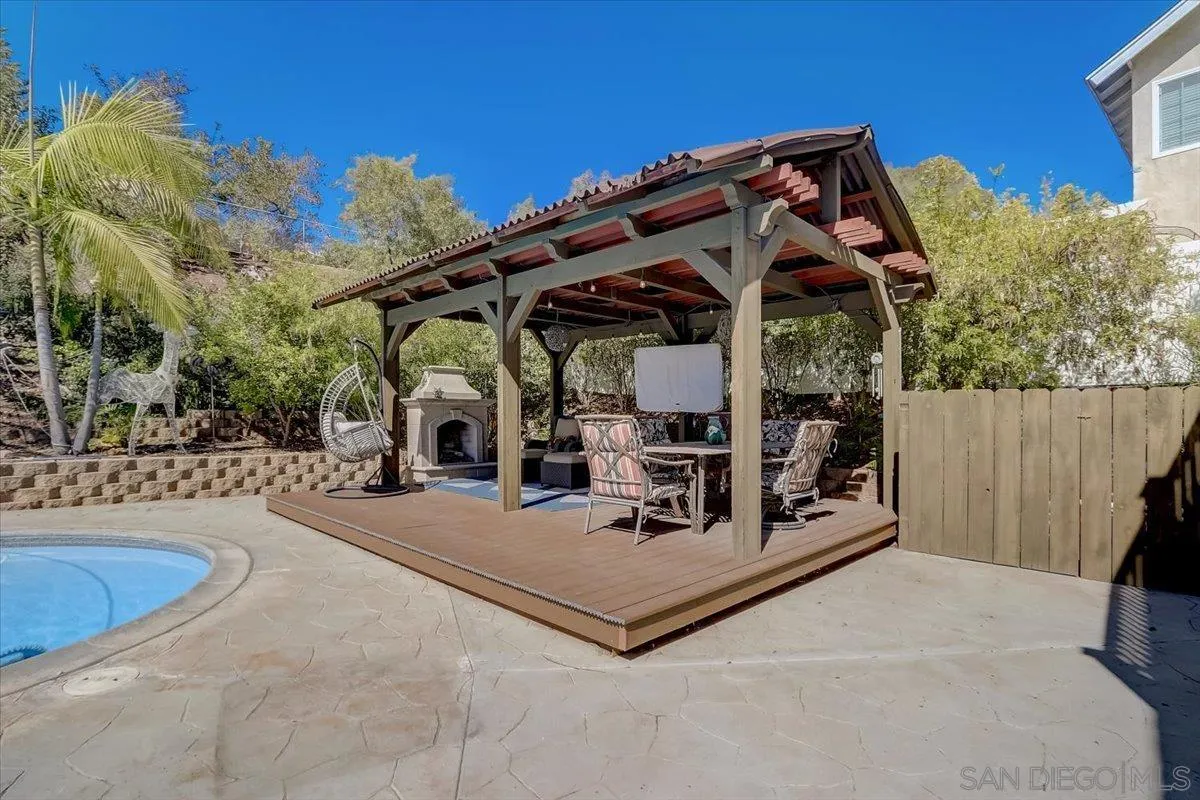 4094 Tambor Road San Diego, CA 92124 - Photo 40 of 49 a view of a chairs and table in the back yard of the house