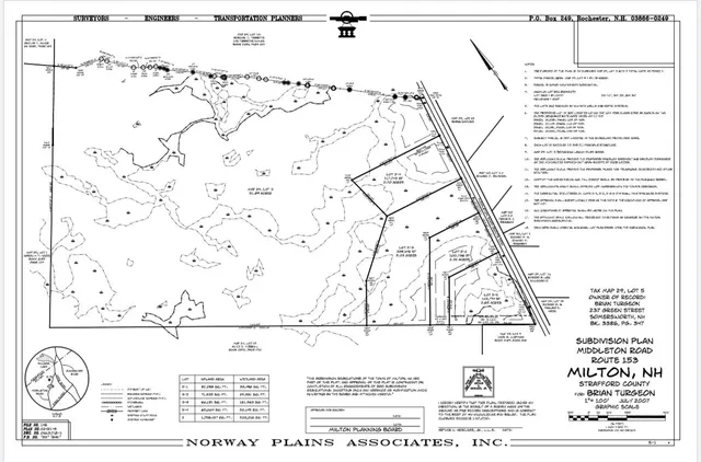 $349,900 | 305 Middleton Road, Milton, NH 03851