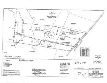 $1,650,000 | 4718 Eagleville Pike, Chapel Hill, TN 37034