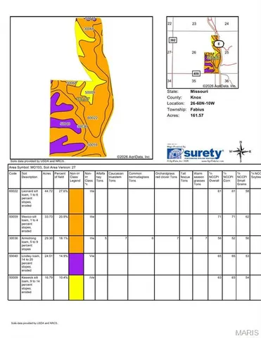 $1,288,000 | 161 Hwy E Newark Mo 63458, Newark, MO 63458