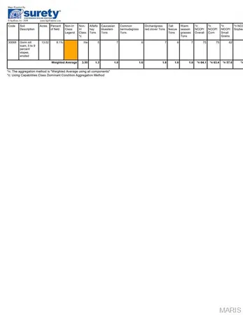 $1,288,000 | 161 Hwy E Newark Mo 63458, Newark, MO 63458