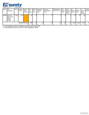 $1,288,000 | 161 Hwy E Newark Mo 63458, Newark, MO 63458