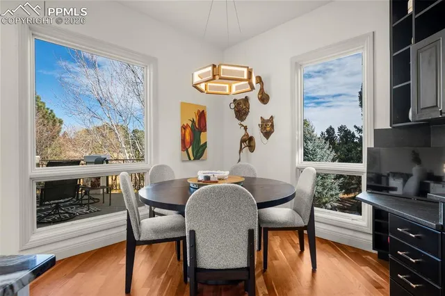 $1,695,000 | 3715 Camel Grove, Colorado Springs, CO 80904