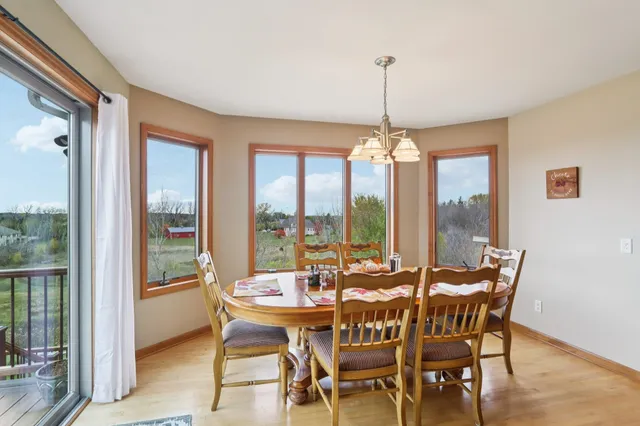 $899,900 | 6784 Tartan Trail, Sun Prairie, WI 53590