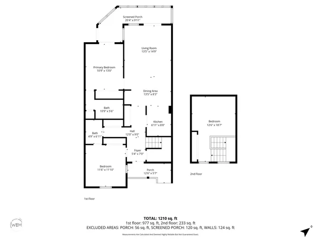 $275,000 | 501 Maison Drive, Unit E17, Myrtle Beach, SC 29572