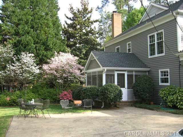 407 Guilford Road Rock Hill, SC 29732 - Photo 23 of 23 Gallery Image 23