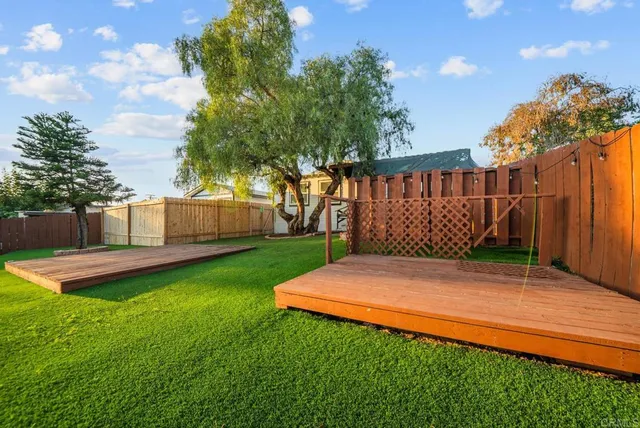 $3,500 | 1948 East 16th Street, National City, CA 91950