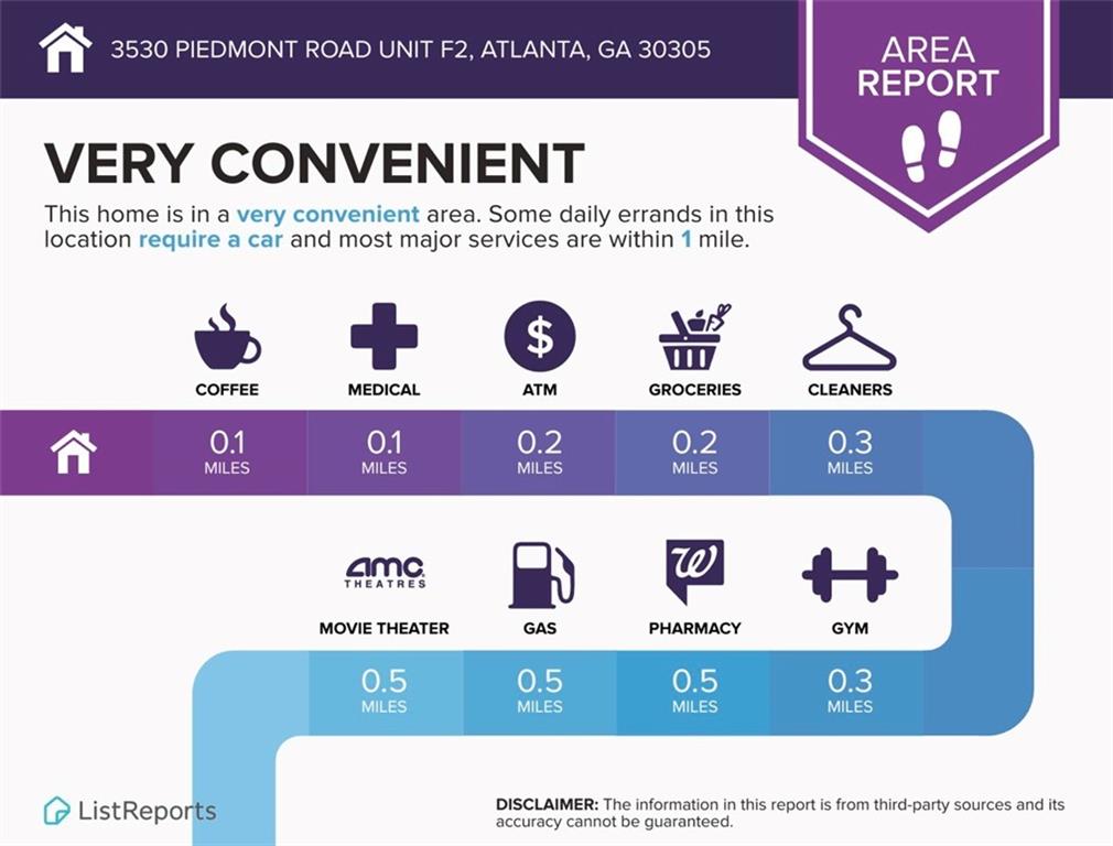 3530 Piedmont Road Northeast, Unit F2 Atlanta, GA 30305 - Photo 48 of 50
