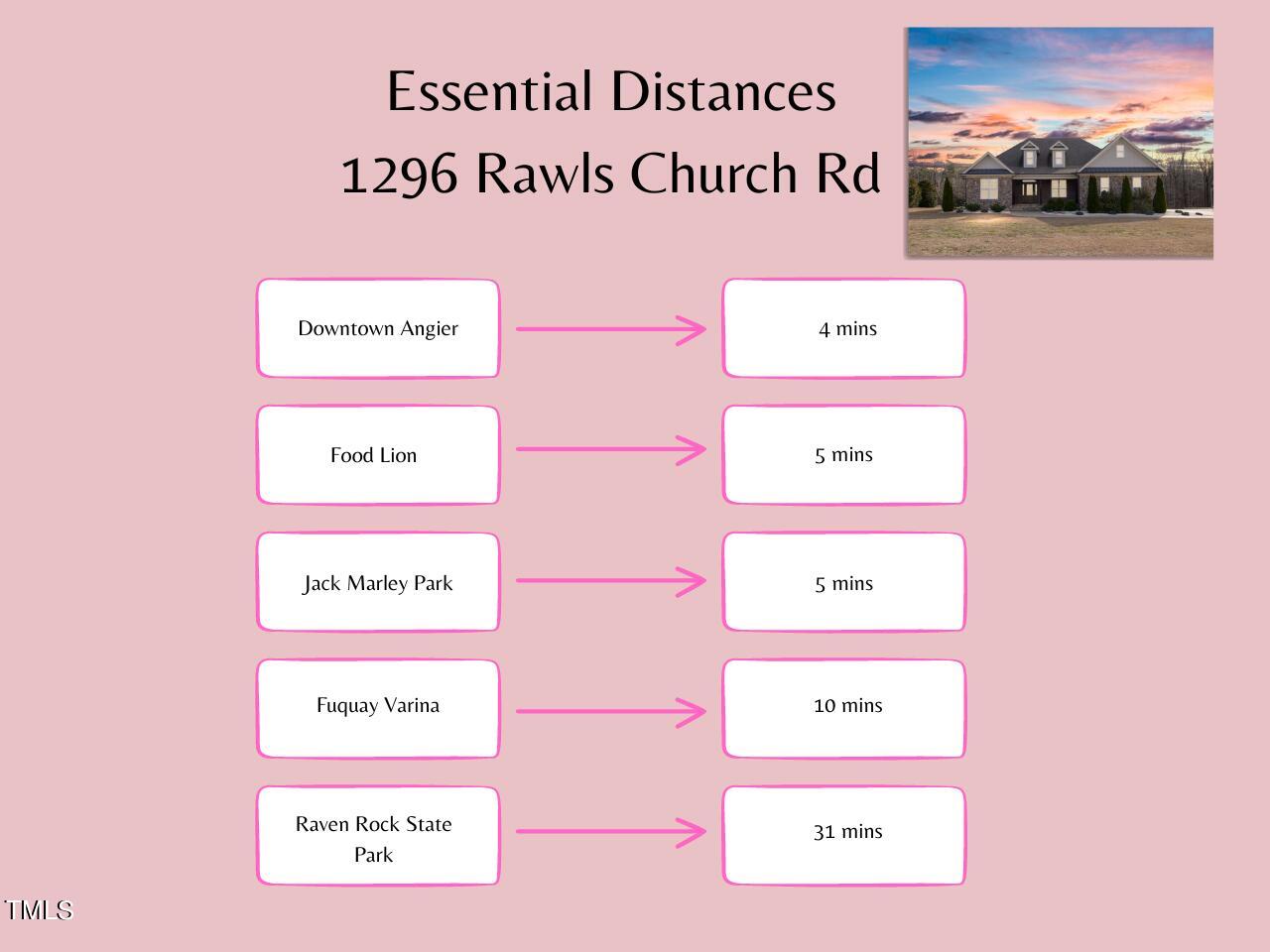 1296 Rawls Church Road Angier, NC 27501 - Photo 56 of 56 distances rawls church- 1280x960 MLS
