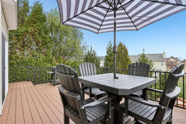 $814,900 | 1281 Hawkins Bend Court, Fenton, MO 63026