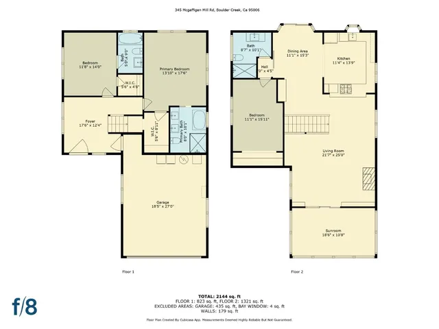 $1,148,000 | 345 McGaffigan Mill Road, Boulder Creek, CA 95006