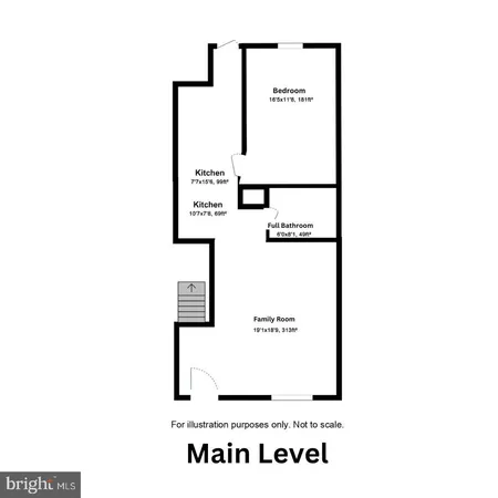 $639,000 | 1515 First Street Southwest, Washington, DC 20024