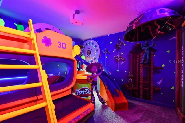 $789,000 | 1545 Maidstone Court, Davenport, FL 33896