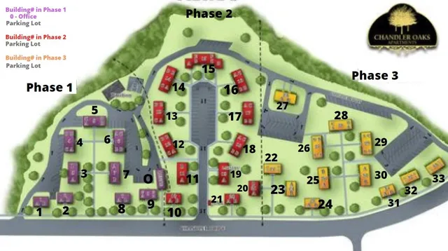 $55,000 | 201 Chandler Drive, Unit 17D, Gaffney, SC 29340