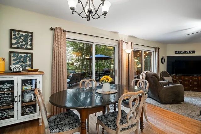 $949,000 | 148 January Place, Smithville, TN 37166