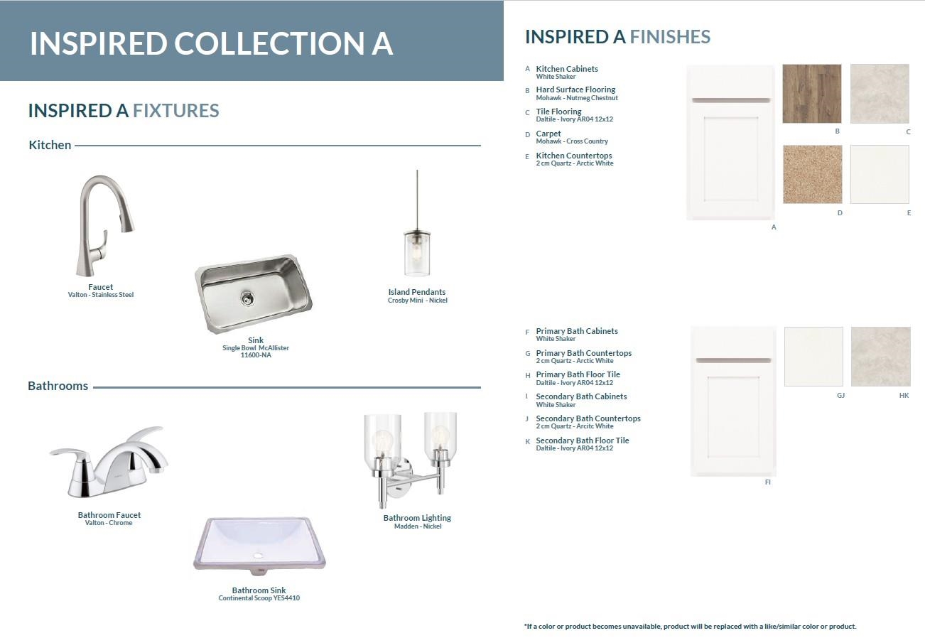 3016 Hillgate Trail Boiling Springs, SC 29316 - Photo 2 of 5