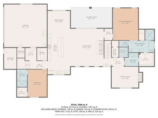 $989,900 | 270 Indian Creek Road, Good Hope, GA 30641