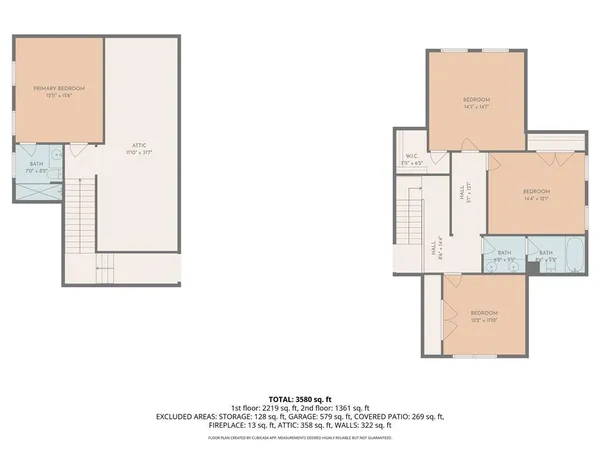 $989,900 | 270 Indian Creek Road, Good Hope, GA 30641