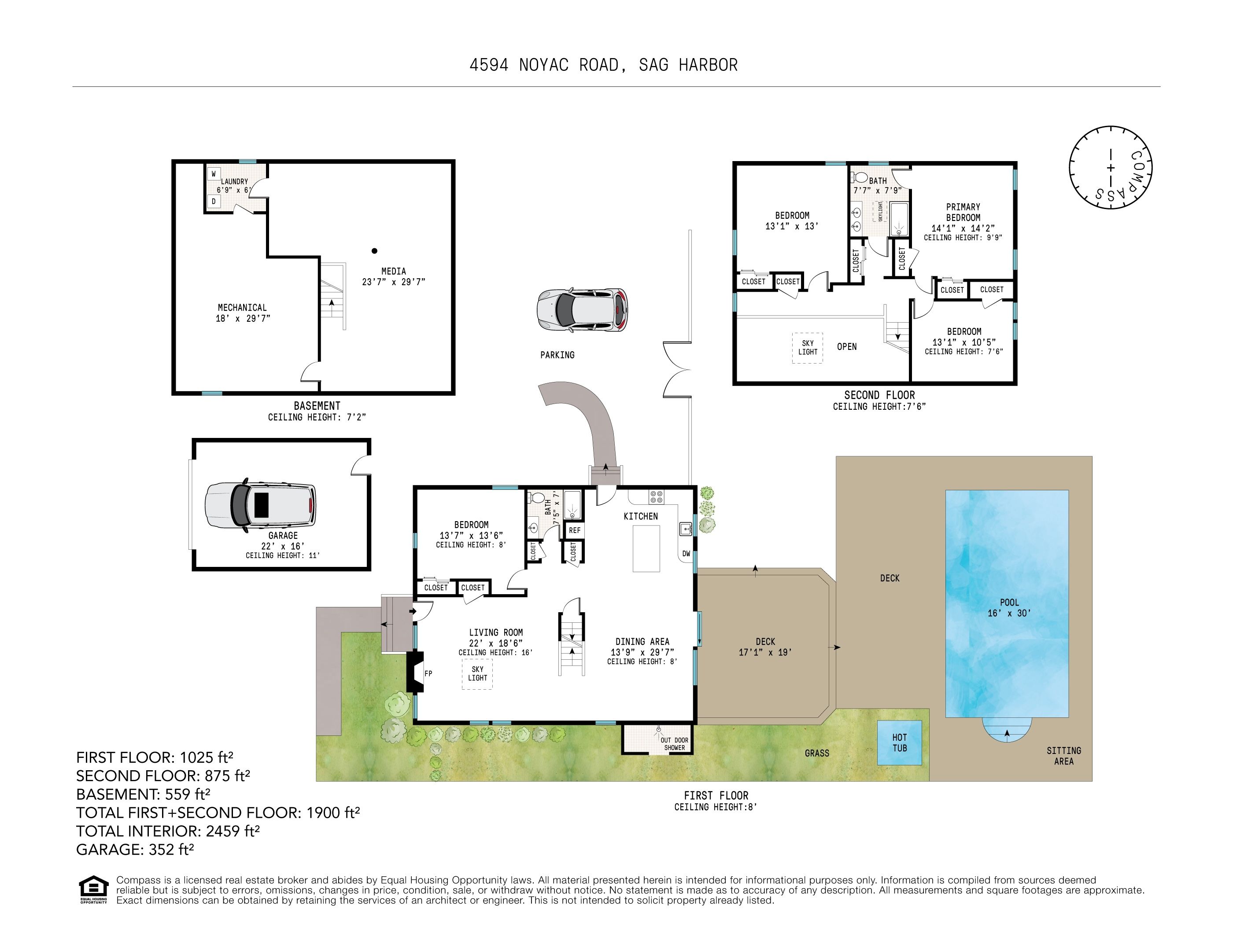 4594 Noyack Road Sag Harbor, NY 11963 - Photo 30 of 30