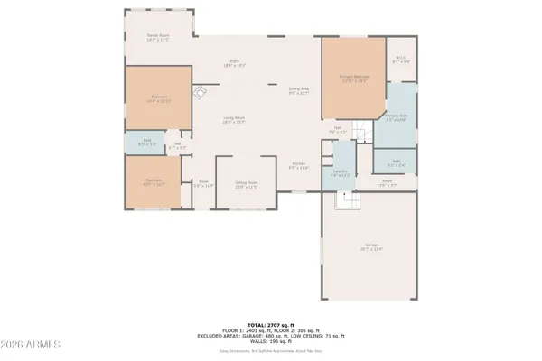 $1,895,000 | 257 Long Lane, Lakeside, AZ 85929