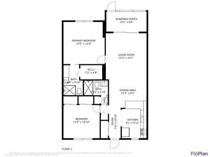 $415,000 | 750 Northeast Spanish River Boulevard, Unit 1020, Boca Raton, FL 33431