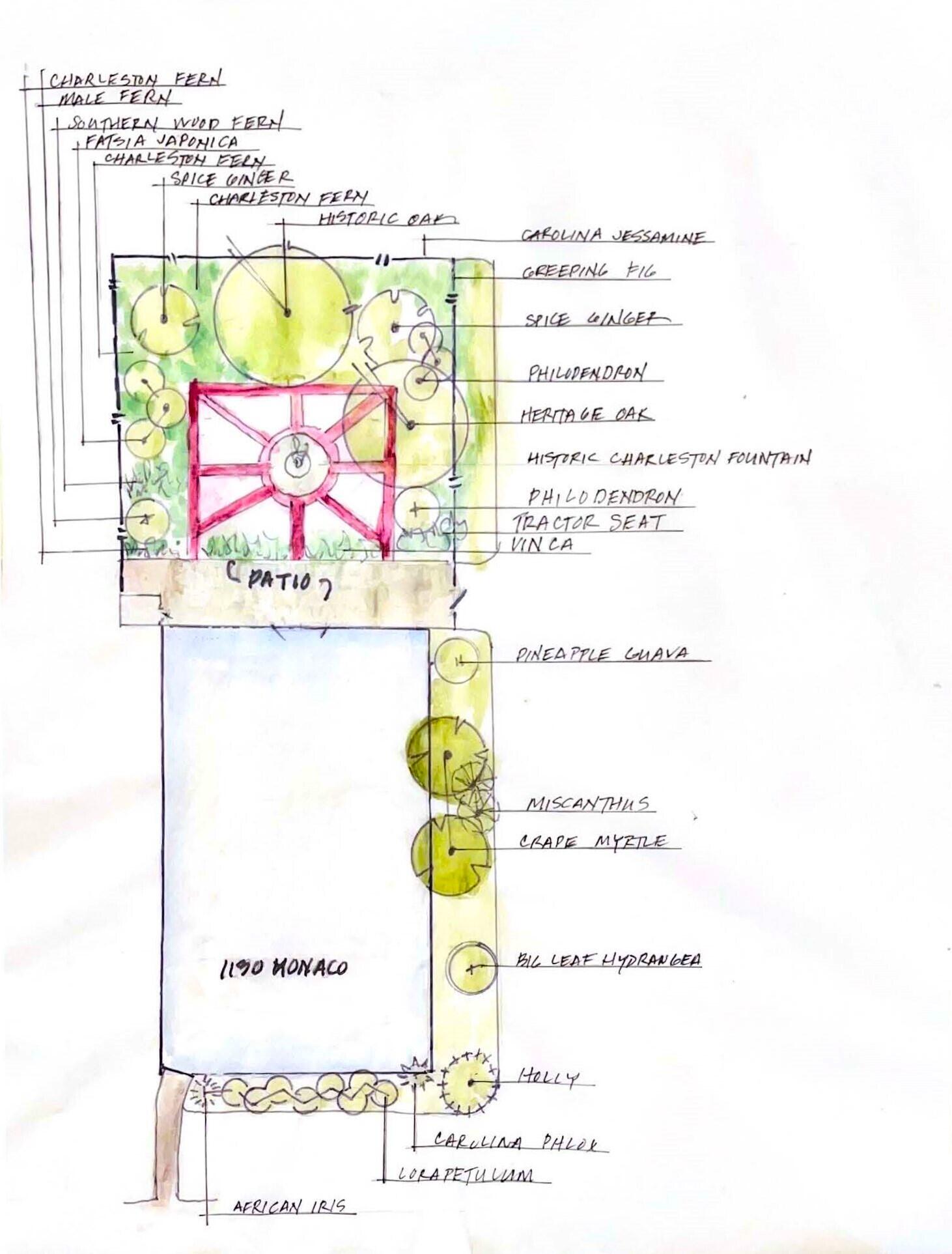 1130 Monaco Drive Mount Pleasant, SC 29464 - Photo 42 of 47 1130 Monaco Landscape Plan