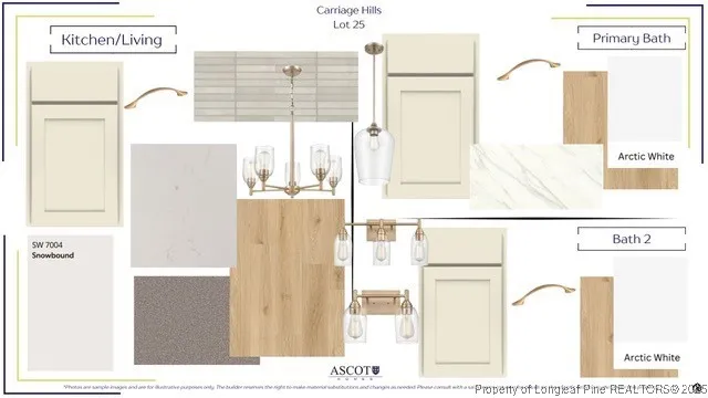 $345,655 | 130 Carver Street, Carthage, NC 28327