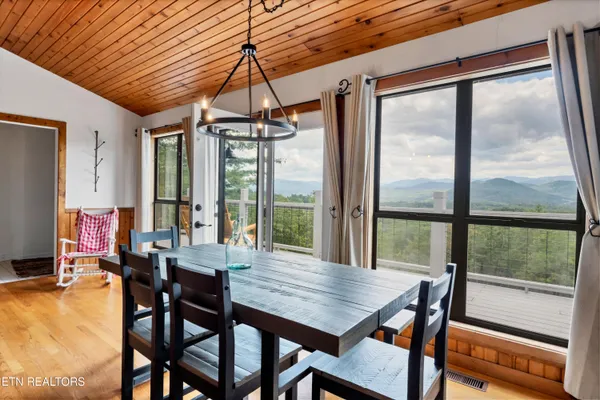 $789,000 | 544 Nathans Nook Road, Townsend, TN 37882