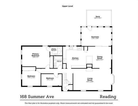 $1,385,000 | 168 Summer Avenue, Reading, MA 01867