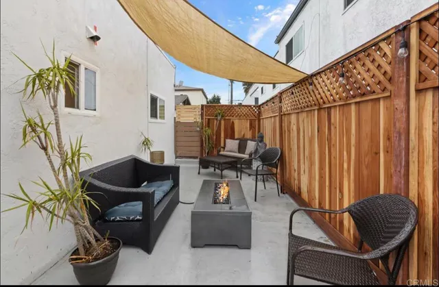 $3,875 | 2307 Meade Avenue, San Diego, CA 92104