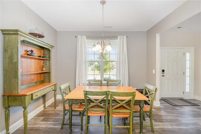 $448,000 | 4697 Deveron Drive, Kernersville, NC 27284