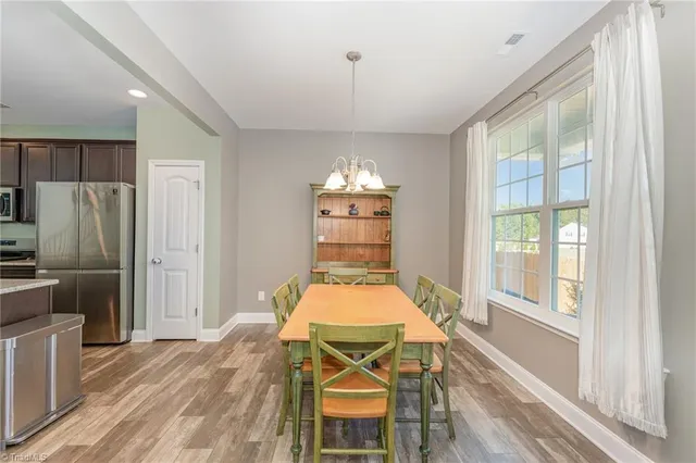 $448,000 | 4697 Deveron Drive, Kernersville, NC 27284