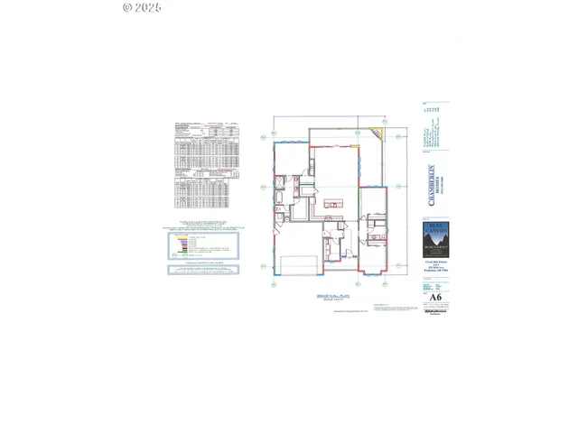 $596,200 | 4226 Southwest Kirk Avenue, Pendleton, OR 97801