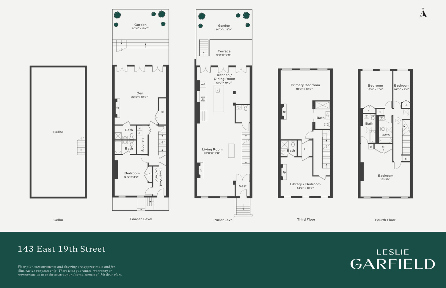 143 East 19th Street Manhattan, NY 11222 - Photo 15 of 15