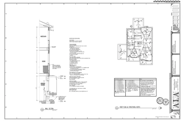 $1,650,000 | 1256 North Chicago Avenue, Arlington Heights, IL 60004