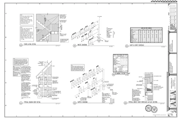 $1,700,000 | 1256 North Chicago Avenue, Arlington Heights, IL 60004