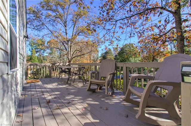 $2,000 | 2713 Stratford Drive, Greensboro, NC 27408