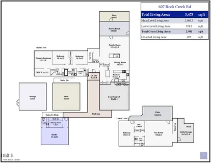 $1,050,000 | 607 Rock Creek Road, Chapel Hill, NC 27514