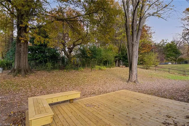 $2,000 | 3108 Beaconwood Drive, Greensboro, NC 27455