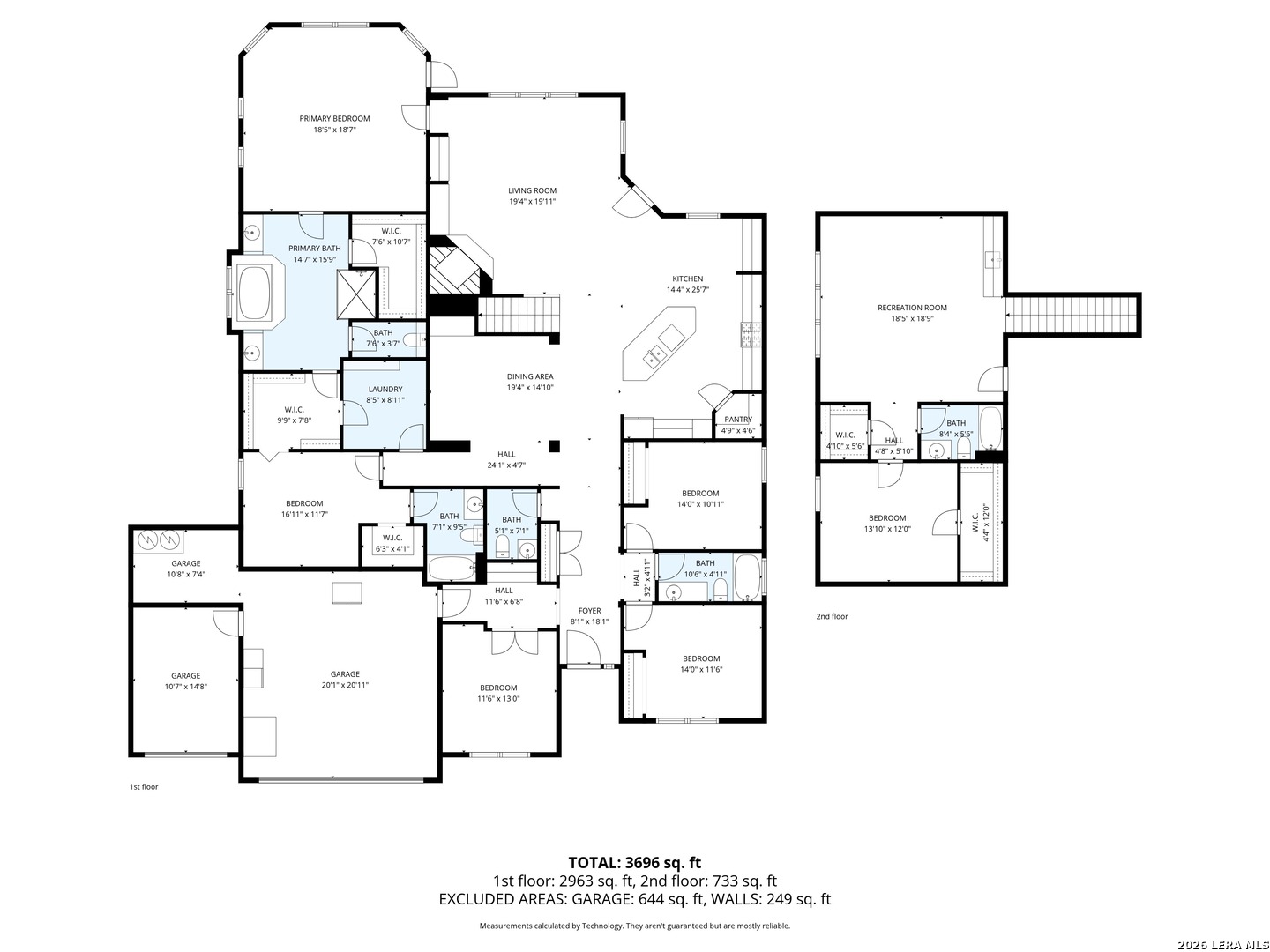 8710 Versant Boerne, TX 78015 - Photo 21 of 21