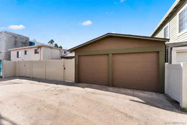 $1,995,900 | 4665 Arizona Street, San Diego, CA 92116