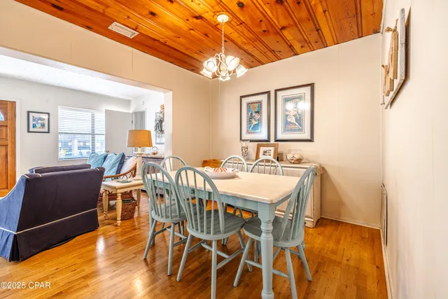 $875,000 | 234 Sands Street, Panama City Beach, FL 32413