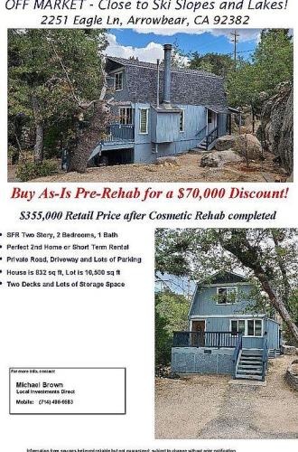 2251 Eagle Lane Running Springs, CA 92382 - Photo 1 of 17