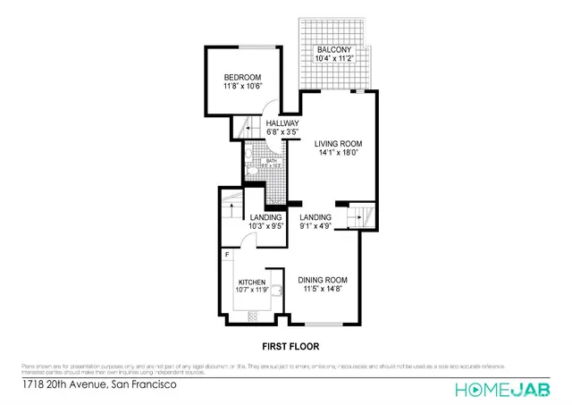 $1,495,000 | 1718 20th Avenue, San Francisco, CA 94122