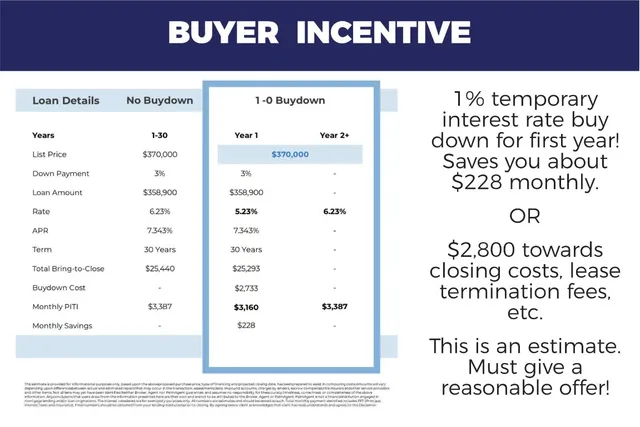 $370,000 | 2508 Eastwood Lane, Round Rock, TX 78664