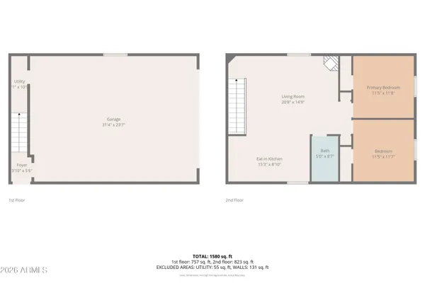 $1,150,000 | 3027 Aspen Road, Unit A, Overgaard, AZ 85933