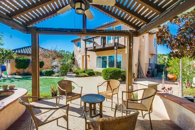 $1,195,000 | 2116 Kirkcaldy Road, Fallbrook, CA 92028