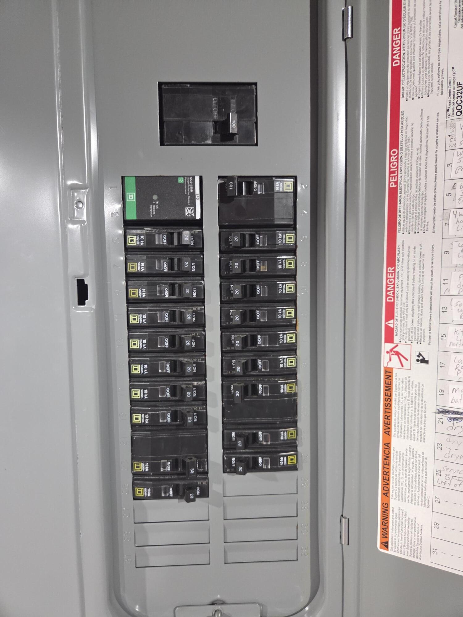 232 Bender Street Jackson, MI 49201 - Photo 26 of 31 Electric Panal