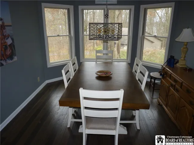 $459,000 | 5480 Scandia Drive, Ellery, NY 14712