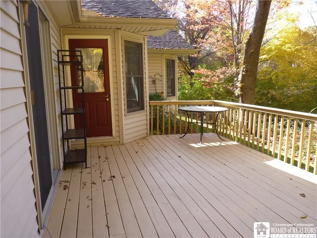 $459,000 | 5480 Scandia Drive, Ellery, NY 14712